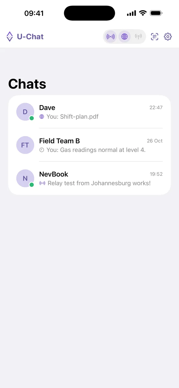 U-Chat conversation list